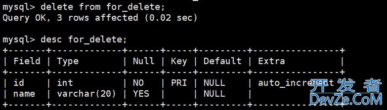 MySQL 数据库表操作完全指南:创建、读取、更新与删除实战