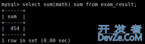 MySQL基本查询方式(表的增删查改) MySQL基本查询方式(表的增删查改)