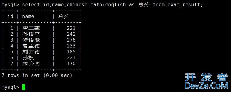 MySQL基本查询方式(表的增删查改) MySQL基本查询方式(表的增删查改)