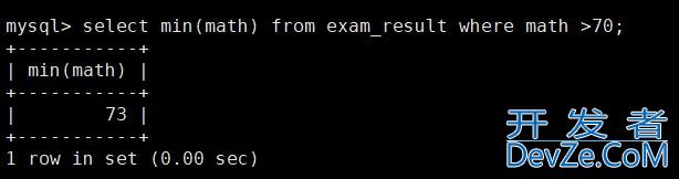 MySQL基本查询方式(表的增删查改) MySQL基本查询方式(表的增删查改)