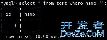 MySQL基本查询方式(表的增删查改) MySQL基本查询方式(表的增删查改)