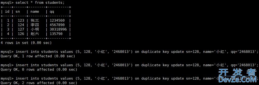 MySQL基本查询方式(表的增删查改) MySQL基本查询方式(表的增删查改)