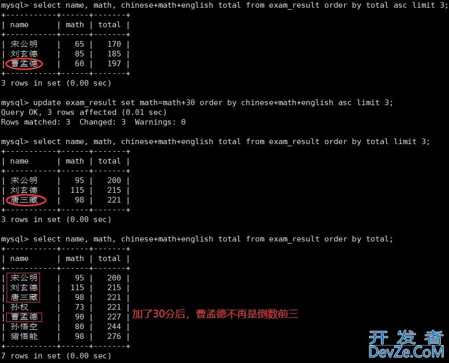 MySQL基本查询方式(表的增删查改) MySQL基本查询方式(表的增删查改)