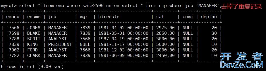 MySQL之复合查询解读