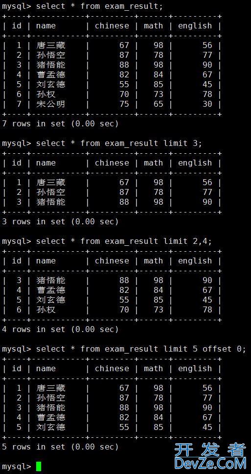 MySQL基本查询方式(表的增删查改) MySQL基本查询方式(表的增删查改)