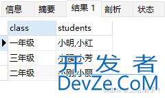 MySQL GROUP_CONCAT将多行数据合并成一行
