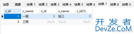 SQL join中on和where的区别解析
