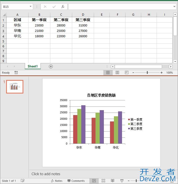 使用Python创建PowerPoint各种图表的详细教程