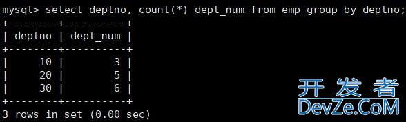 MySQL之复合查询解读