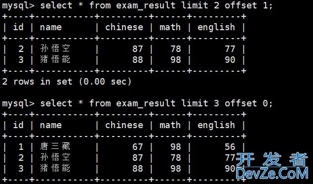 MySQL 数据库表操作完全指南:创建、读取、更新与删除实战