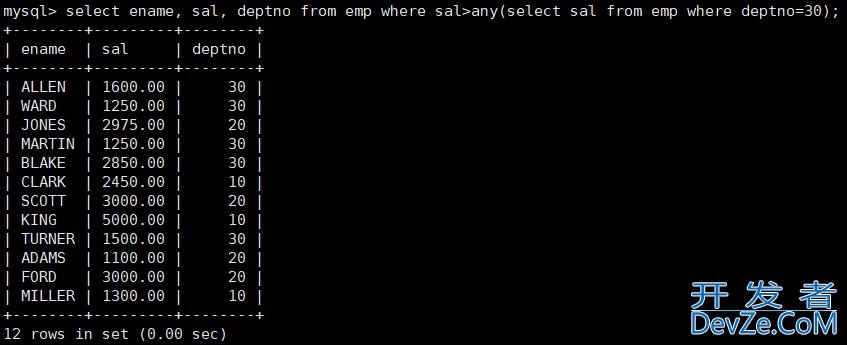 MySQL之复合查询解读