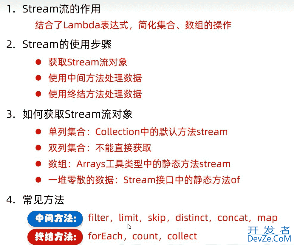 Java Stream流以及常用方法操作实例