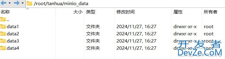 minio分布式文件管理方式
