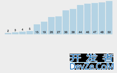 C++归并排序代码实现示例代码