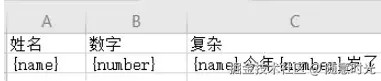 一篇文章带你玩转Java EasyExcel(Excel报表必学)
