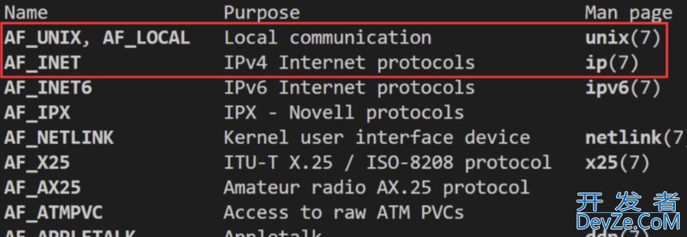 Linux之TCP网络套接字详解