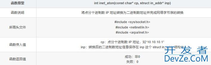 Linux UDP网络编程套接字sockets介绍