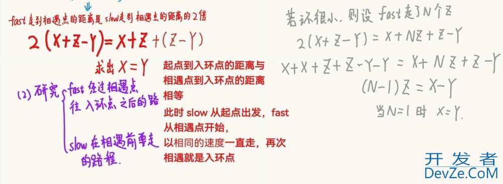 Java集合中的链表与结构详解
