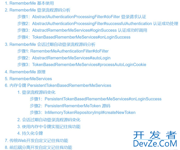 springSecurity使用实战指南