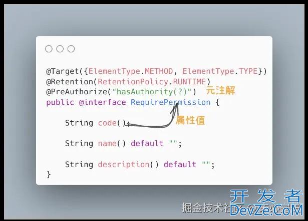SpringSecurity实现RBAC权限管理