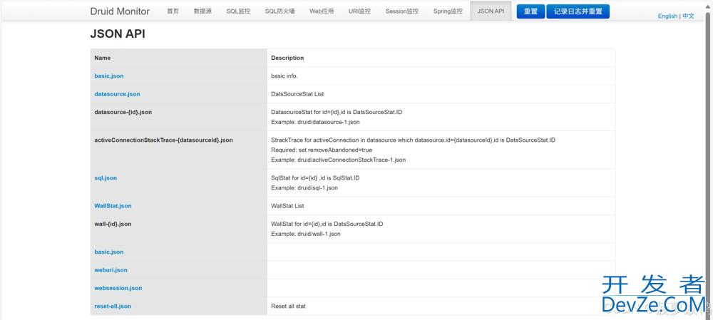 SpringBoot + Druid + Dynamic Datasource 多数据源配置方案