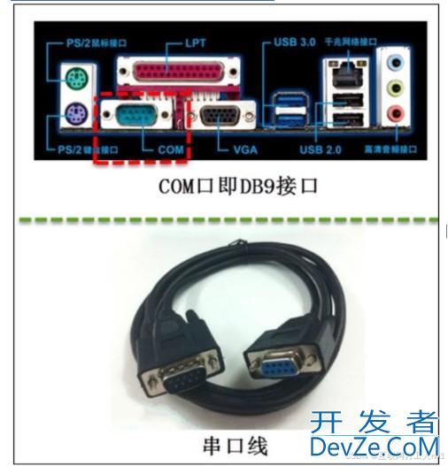 使用c#进行串口通信的实现示例