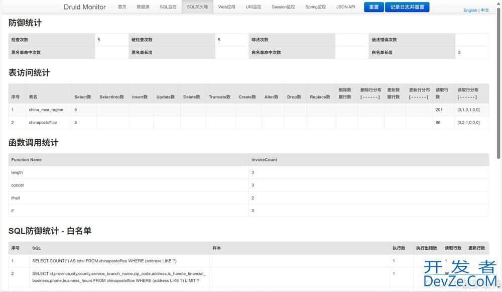SpringBoot + Druid + Dynamic Datasource 多数据源配置方案