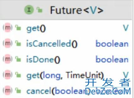 Java开发异步编程中常用的接口和类示例详解