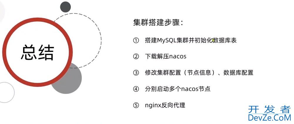 Nacos配置管理实践(手把手教你搭建Nacos集群)