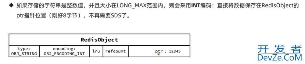 redis数据结构之String详解
