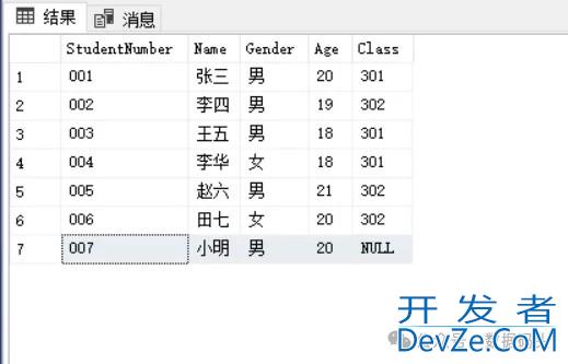 SQL Update更新数据的操作方法