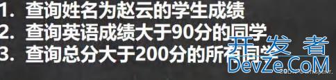 Mysql创建表以及数据库crud语句举例详细讲解