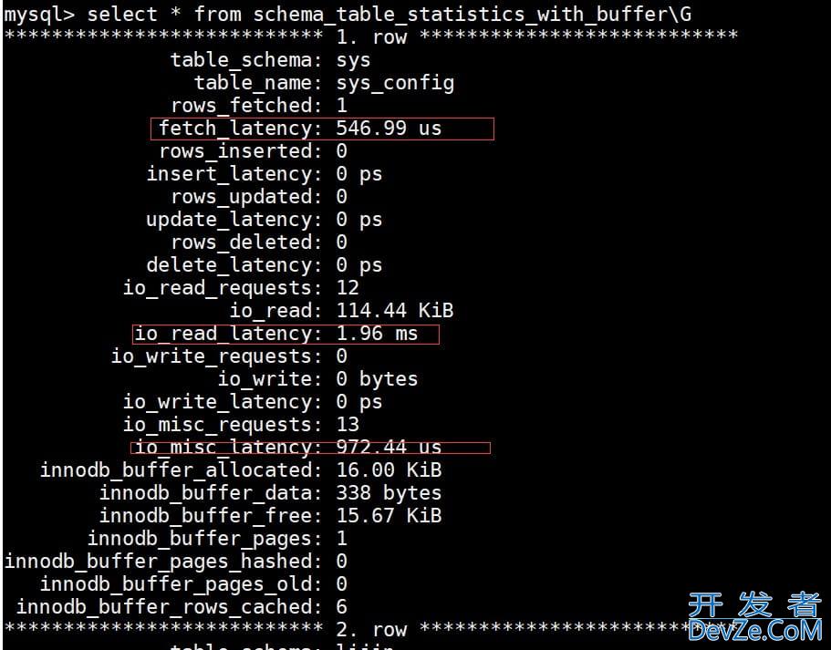 MySQL中的系统库(sys系统库、information_schema)调优方法
