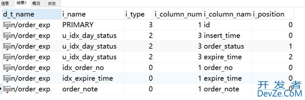MySQL中的系统库(sys系统库、information_schema)调优方法
