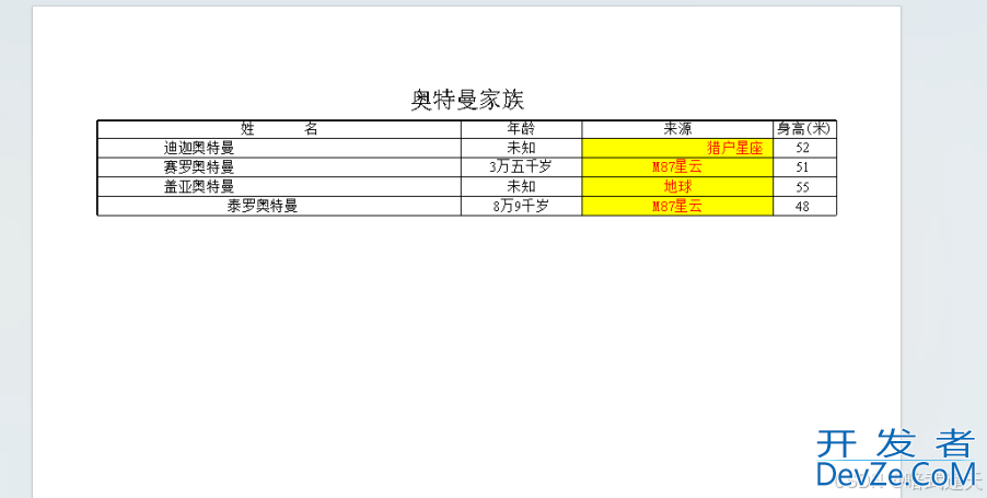 Java多种方式实现Excel转Pdf的保姆级教程