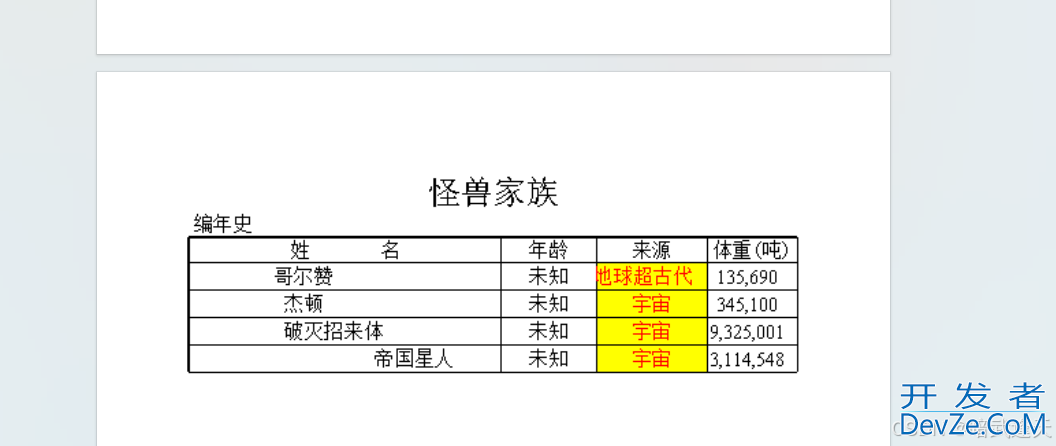 Java多种方式实现Excel转Pdf的保姆级教程