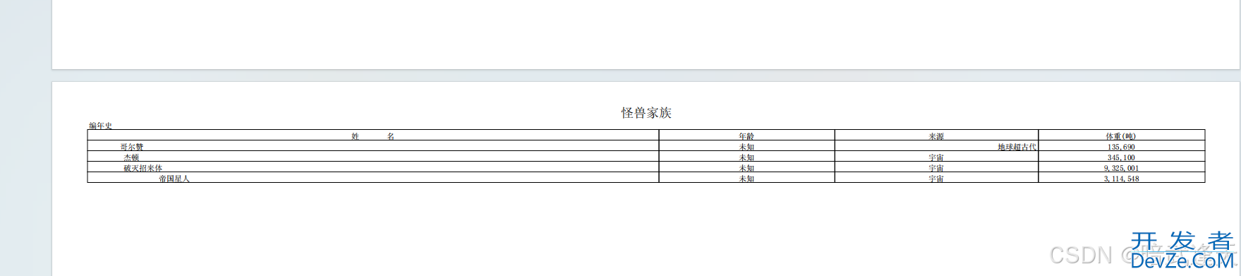 Java多种方式实现Excel转Pdf的保姆级教程