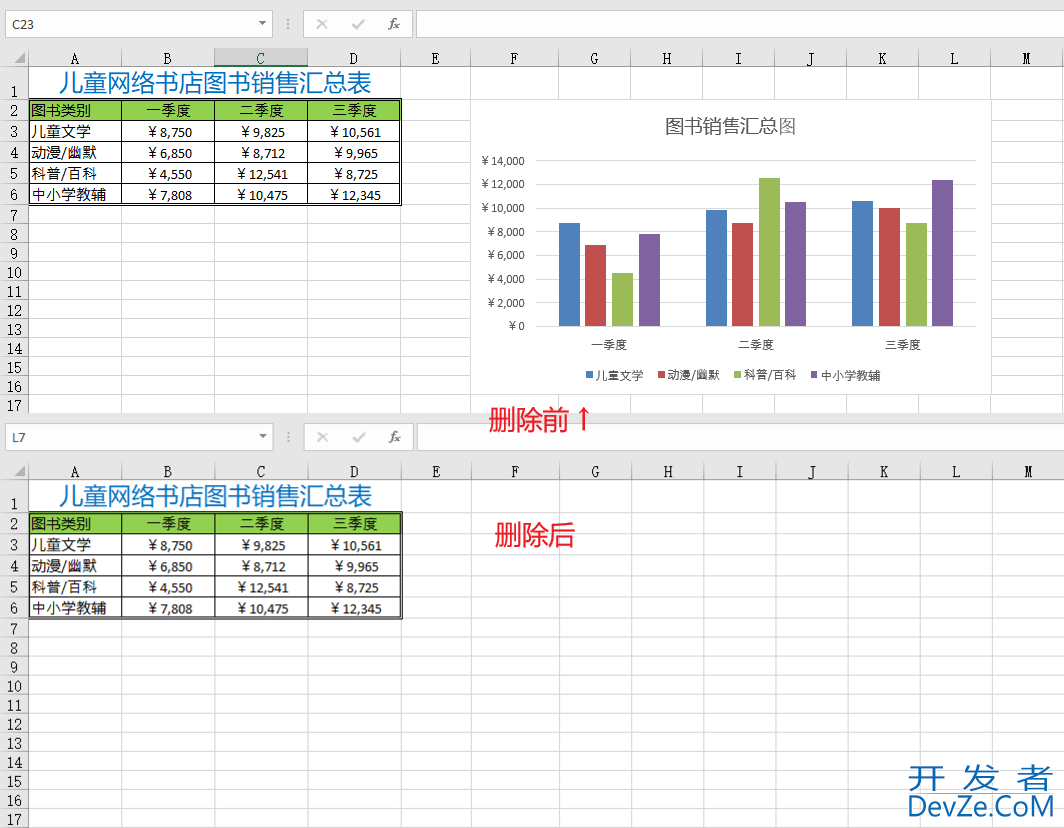 Python用Spire.XLS操作Excel图表的高阶教程