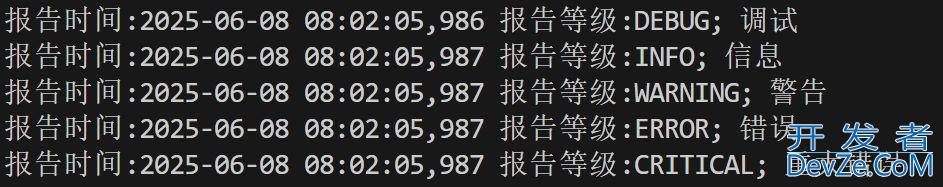 Python中logging模块用法示例总结