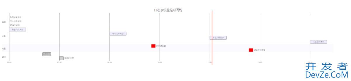 Python多线程日志错乱之logging.Handler并发问题解决