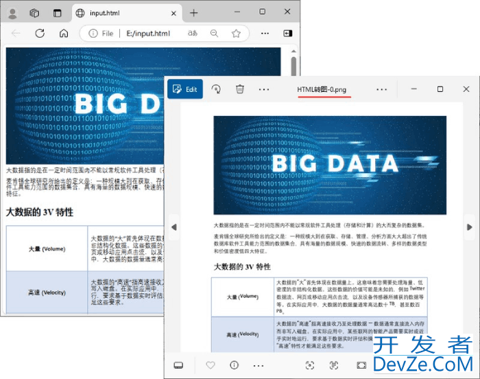 Java实现将HTML文件与字符串转换为图片
