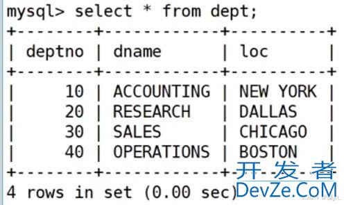 MySQL之复合查询使用及说明