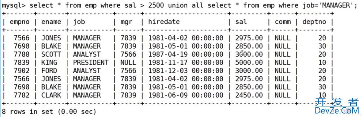 MySQL之复合查询使用及说明