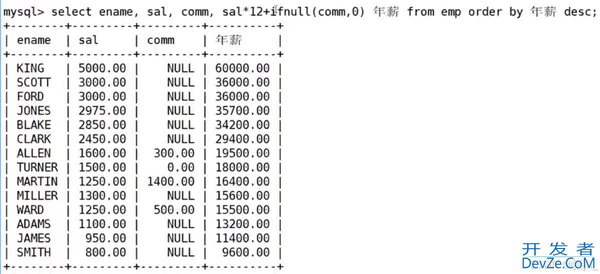 MySQL之复合查询使用及说明