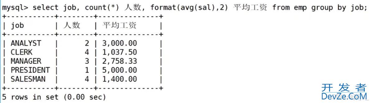 MySQL之复合查询使用及说明
