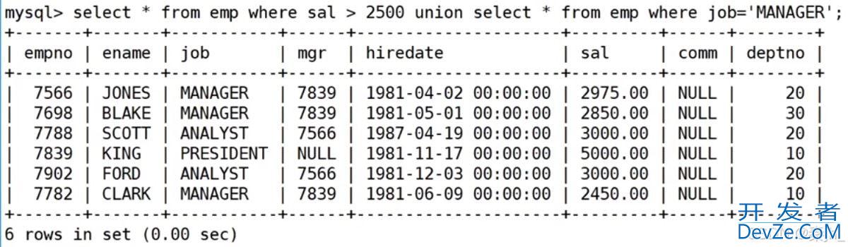 MySQL之复合查询使用及说明