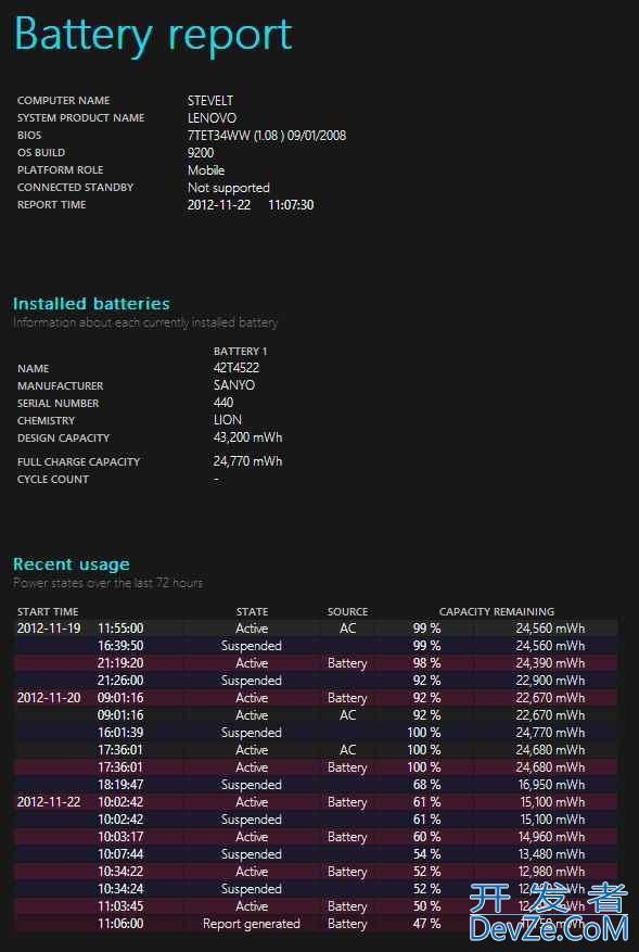 Win11电脑不支持7天无理由退货怎么办? 无痕验机快捷键操作指南