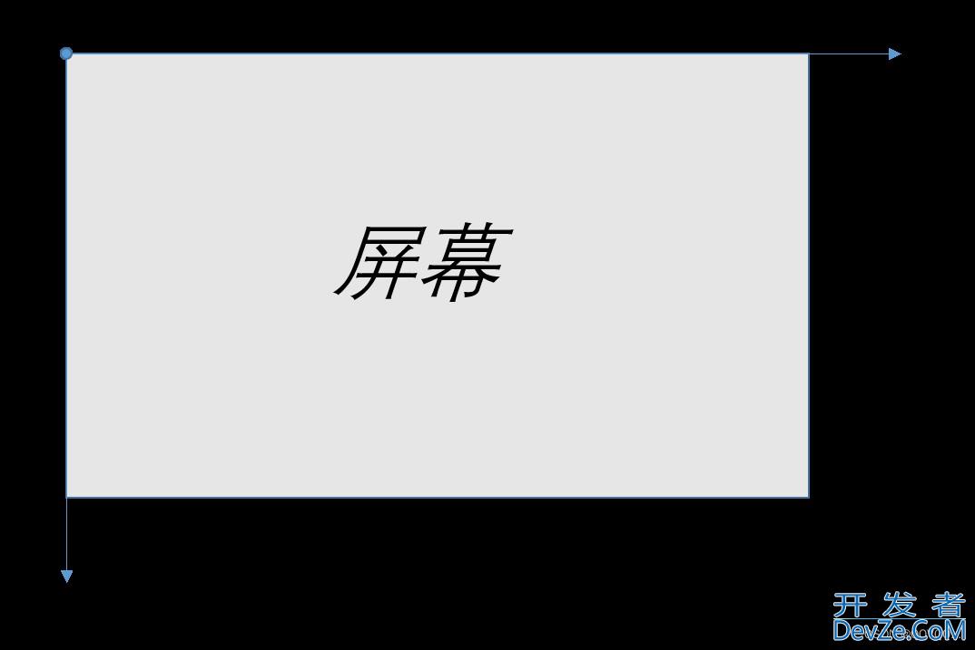 pyautogui库的使用及说明