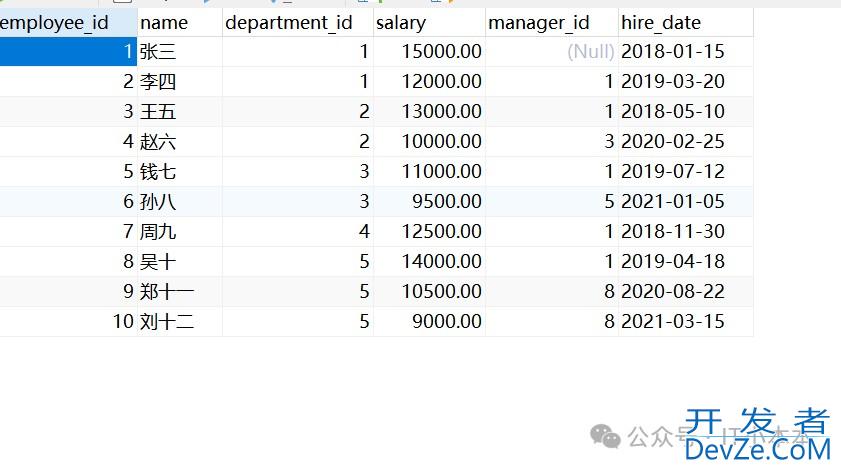 Python实现数据库数据自动化导出PDF报告