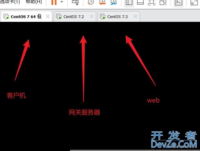 Linux防火墙之SNAT和DNAT详解
